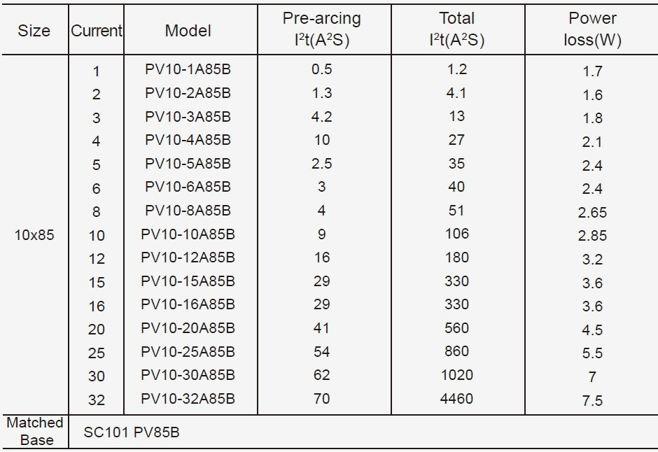 PV10-85B-xq.png